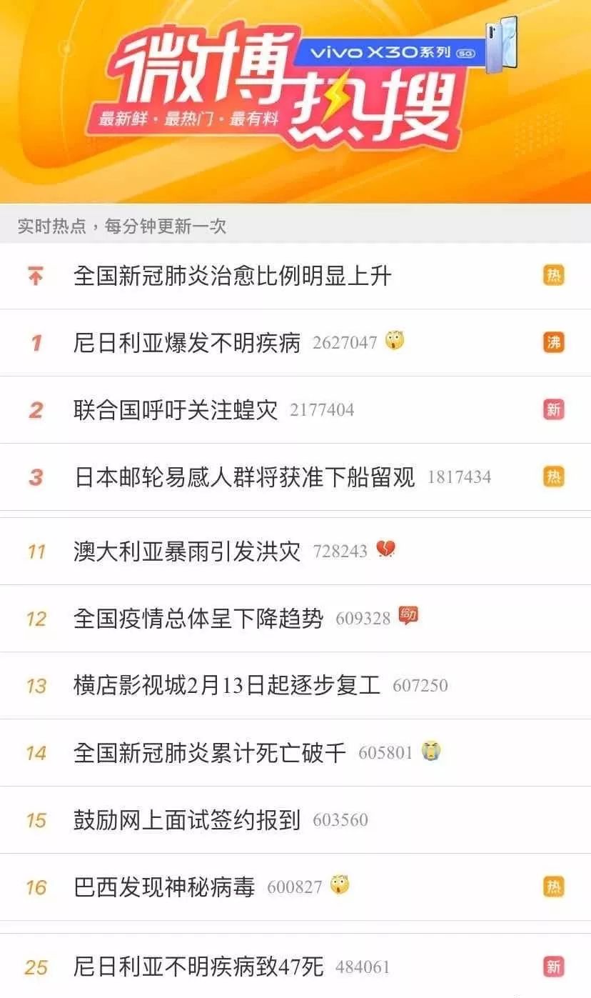 「霍金」“霍金：“曾预言21世纪冲击人类的不是人工AI而是病毒？”