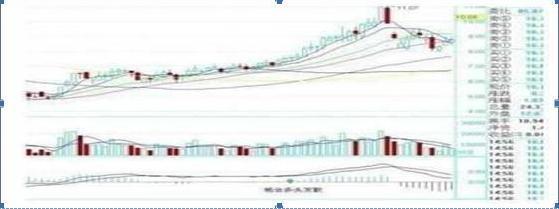 长隆|如果不想穷到老,做一个安静的投资者,没有比此文说的更清楚了!
