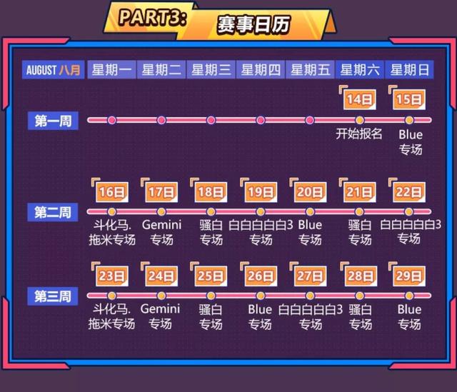 韩信|斗鱼五个白打出16.0韩信，水友直接六分投，金牌宫本也遭不住