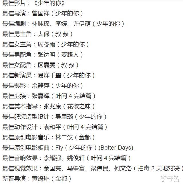 周冬雨@唐艺昕产女张若昀发红包，公布怀孕生产好消息比唐嫣罗晋大方坦诚