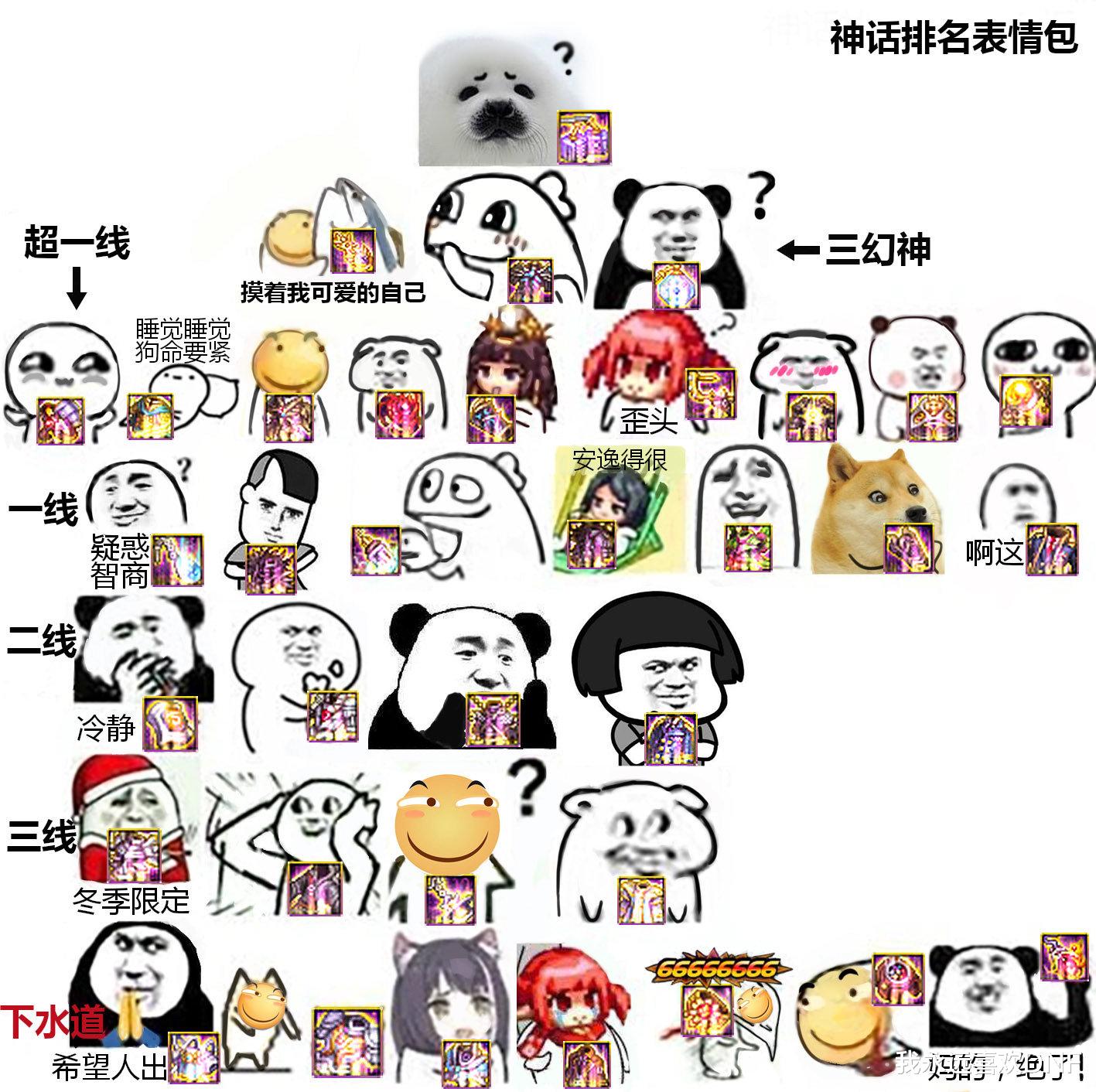 『地下城与勇士』DNF:虽然出神话很好,但是这些神话纯属浪费人品啊