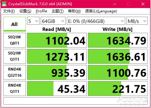 ssd@当年6毛1G的固态 现在换个名字回来了？