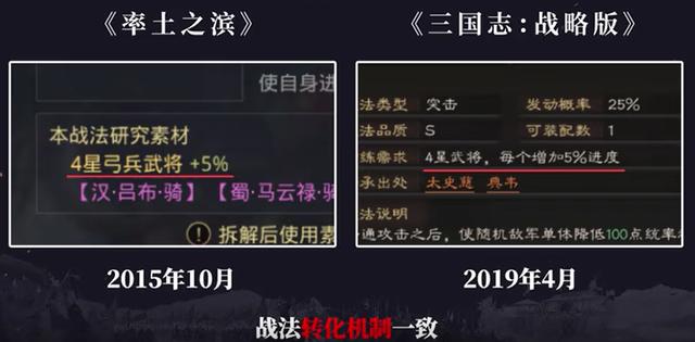 率土之滨|三战玩大了？涉嫌抄袭率土引公开声讨，这回是彻底怒了！
