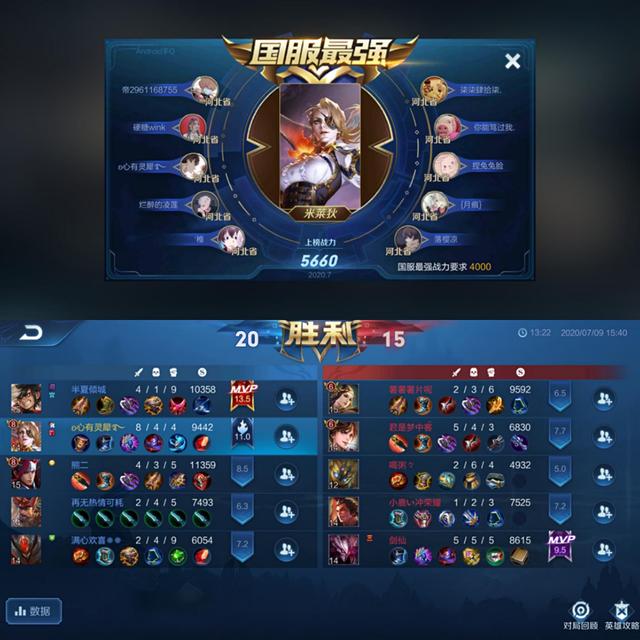 扁鹊|王者荣耀:有理有据,日暮之流分析,这三位英雄最适合这件装备!