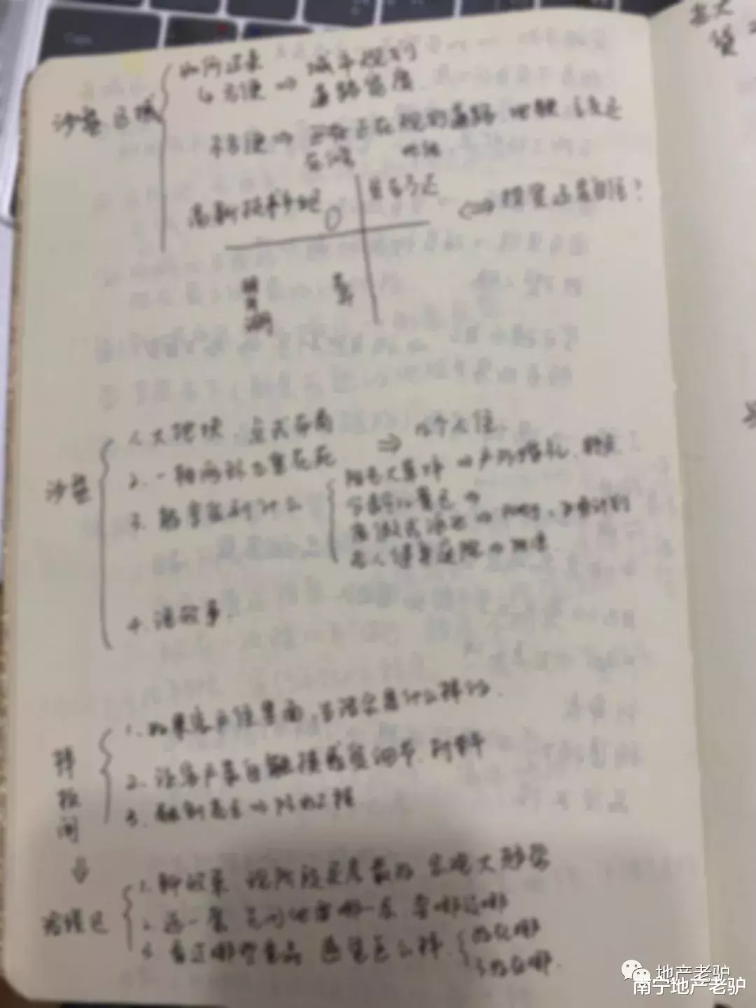 一位置业顾问的真情告白