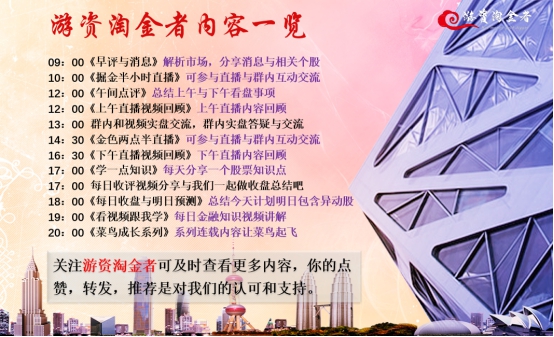 电子商务@农业只是迷惑大众新龙头将出现——2020.05.07淘金者说