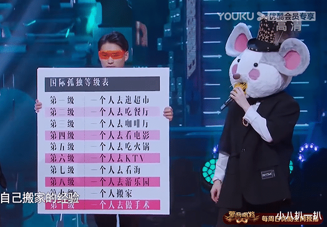 蒙面唱将猜猜猜|蒙面唱将：黄霄云赵露先后揭面，尤长靖成功藏到下一期