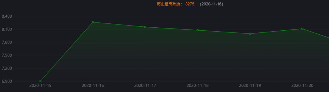 鹿鼎记|新《鹿鼎记》真假太后剧情上线，画风突变正常，吴三桂出场太惊喜