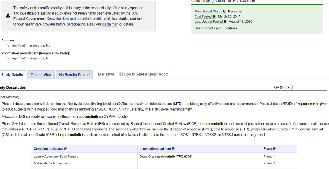 欧洲|又刷屏！新药物针对ALK/ROS1/NTRK多种突变癌症有效