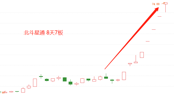 上市公司|军工+科技,这个方向值得期待!