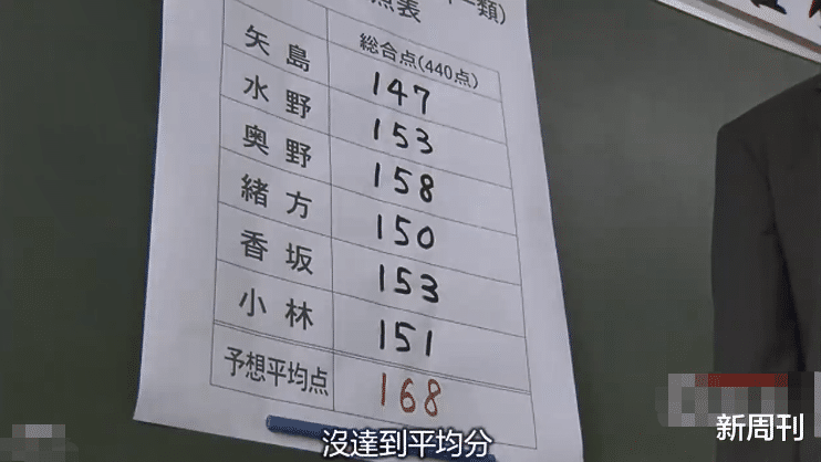 笨蛋▲豆瓣8.7，这样拼命的人，高考注定要失败