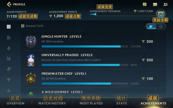 手机游戏|英雄联盟手游最详细页面翻译，他来了！