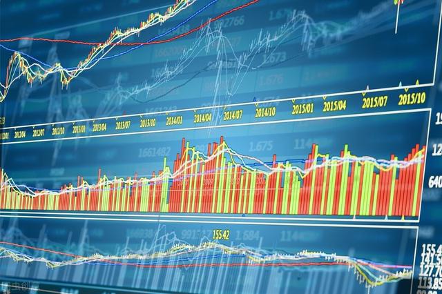 股价|什么是零成本持股？如何才能做到“赚股票”？明白这点很关键