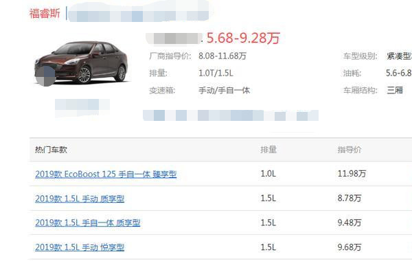 福特福睿斯|福睿斯不值钱了，直降2.4万，不到6万车开走，油耗5.7L，比帝豪强