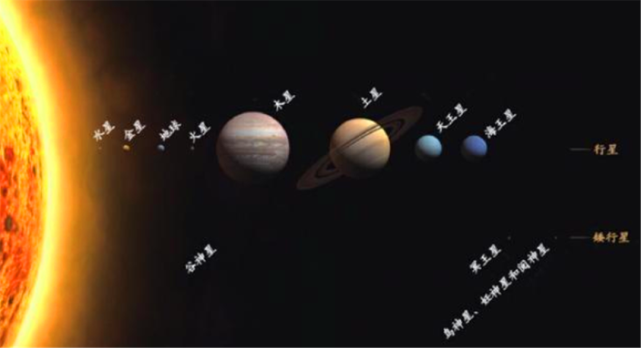 『冥王星』被踢出九大行星的冥王星到底有多可怕？