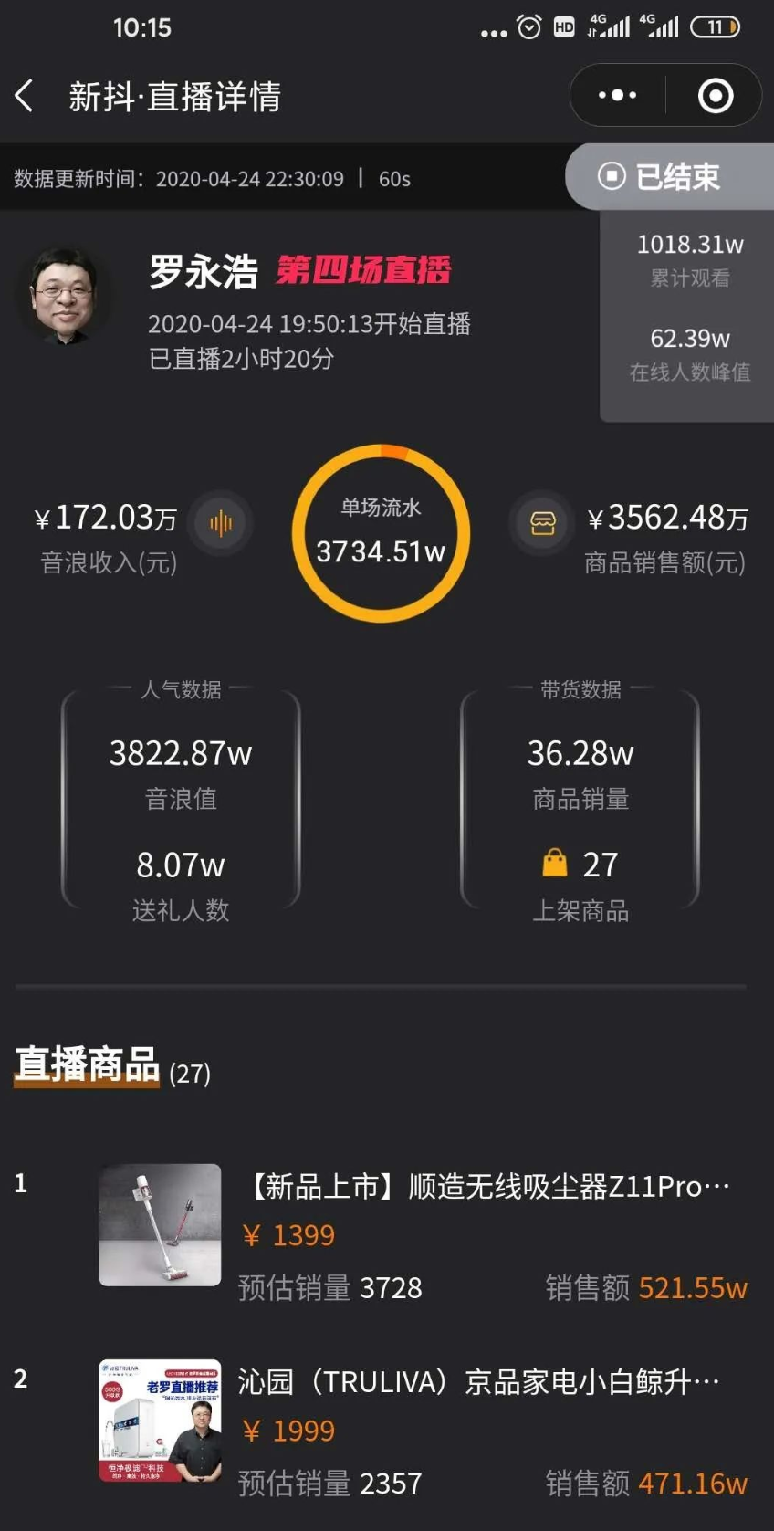 『罗永浩』神了！昨晚，罗永浩在“翻车现场”做出了史诗级补救！
