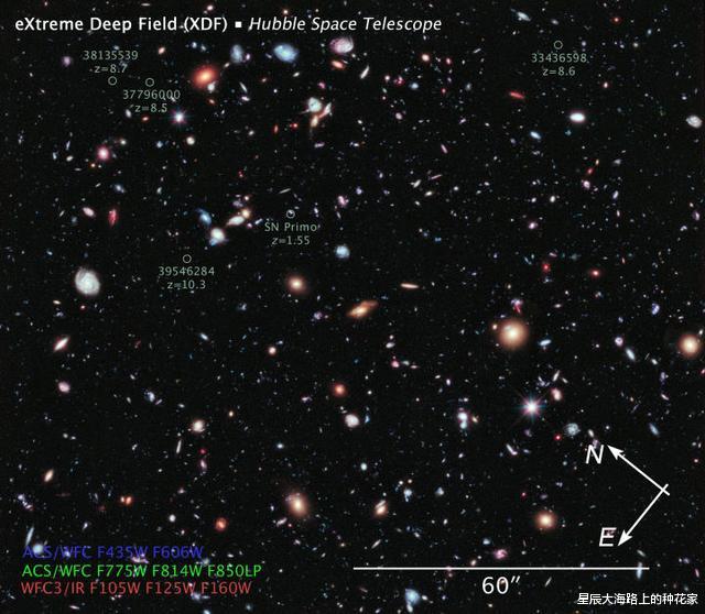「哈勃望远镜」哈勃30周年：发现宇宙终极真相，哈勃望远镜是怎么做到的？