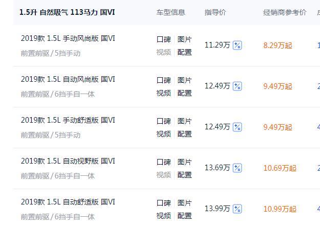 大众朗逸|大众朗逸卖出“清仓价”，直降3万，油耗5.5L，你还看啥轩逸？