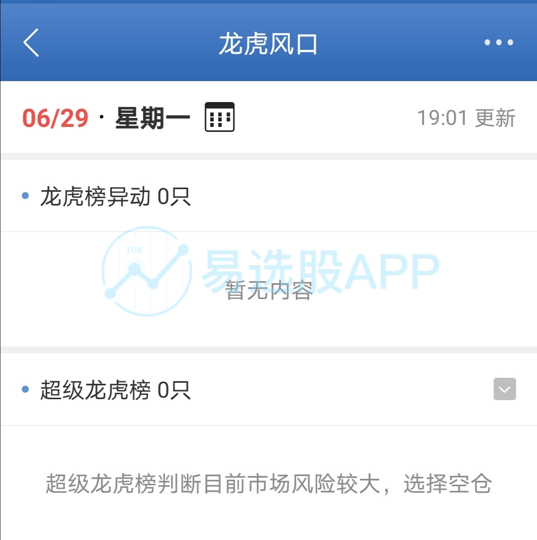 【融资】0630龙虎榜：三机构9400万元抢筹北摩高科，章盟主8500主封卫宁健康