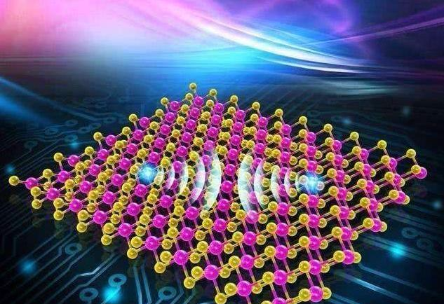 「芯片」碳基芯片迎来新突破，我国或不再依赖光刻机，比上一代提升近10倍