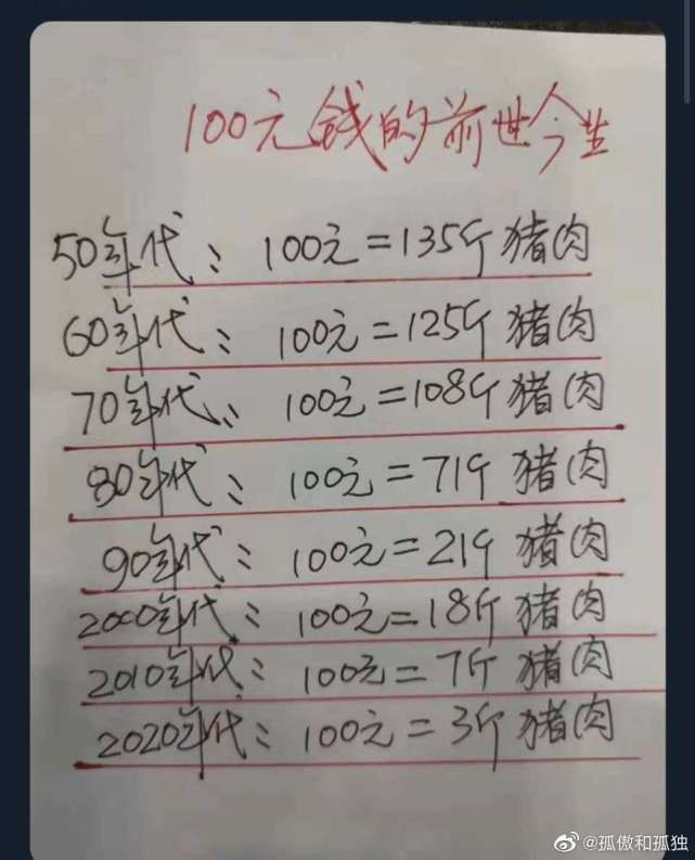 生猪价格|2020.8.4——明日猪价（持续上行中断！严控外购仔猪“风险”！）