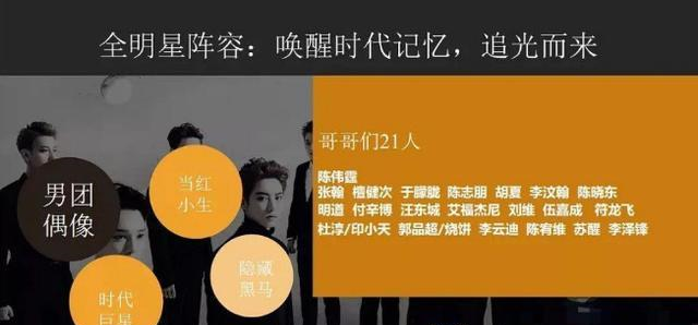 陈宥维|“乘风破浪的哥哥”阵容曝光，网友吐槽节目是失格男星聚集地