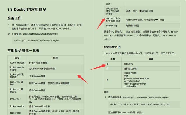 阿里巴巴|爱了！阿里巴巴爆火的SpringCloud笔记，不会都对不起
