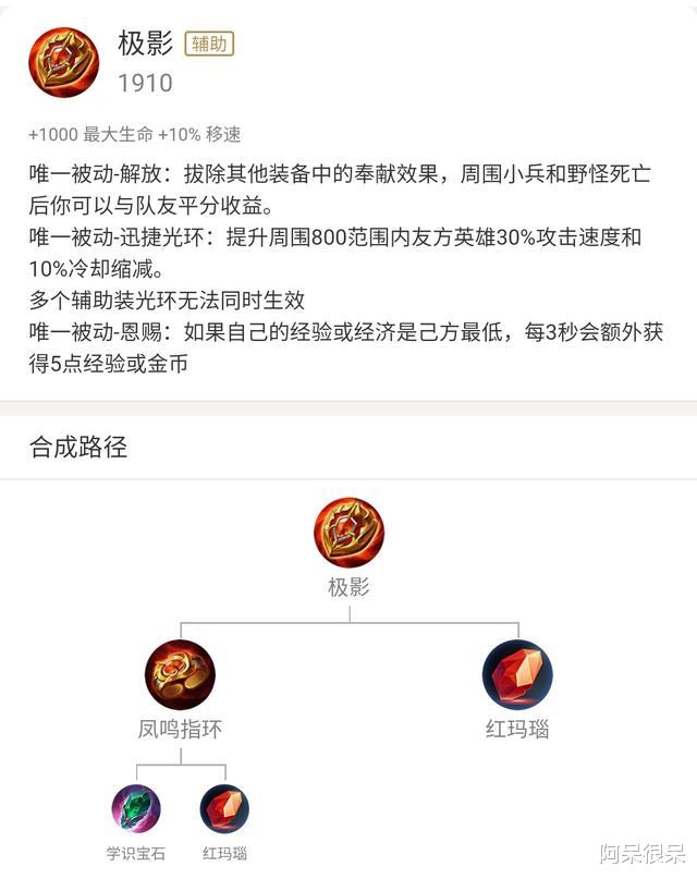 王者荣耀@王者荣耀：攻速阈值很重要吗？虚假的高级技巧，可有可无