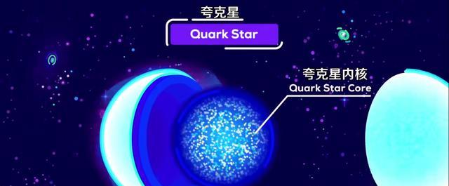 中子星@宇宙中最稳定、坚固、完美物质