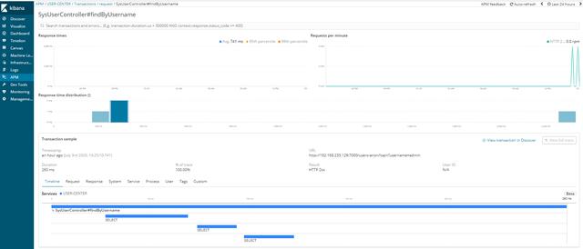 Java|基于SpringCloud打造类似百度能力前后端分离微服务架构源码分享