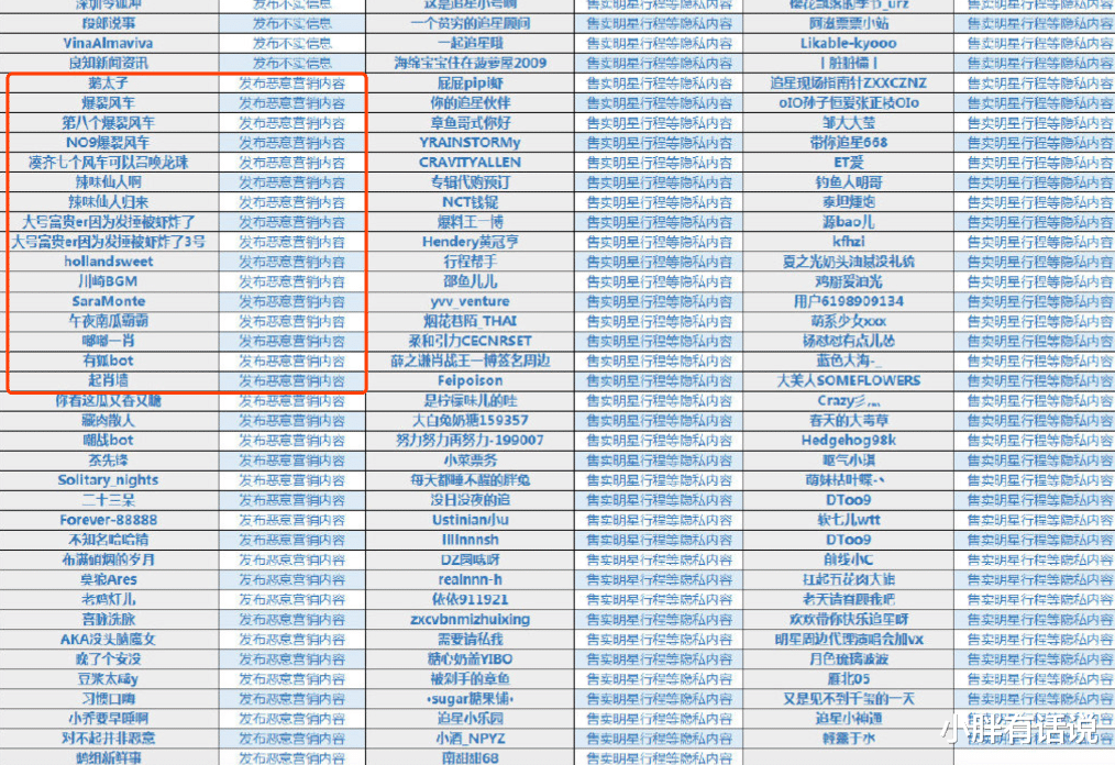 曲婉婷：肖战新歌《光点》销售额4天破亿，职黑下场换来路人支持
