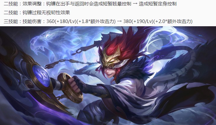 「王者荣耀」王者荣耀抢先服更新：S20赛季开启，8位英雄调整，法师迎来大洗牌