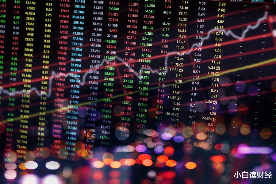 宁德时代|A股，布局的日子就要来了！