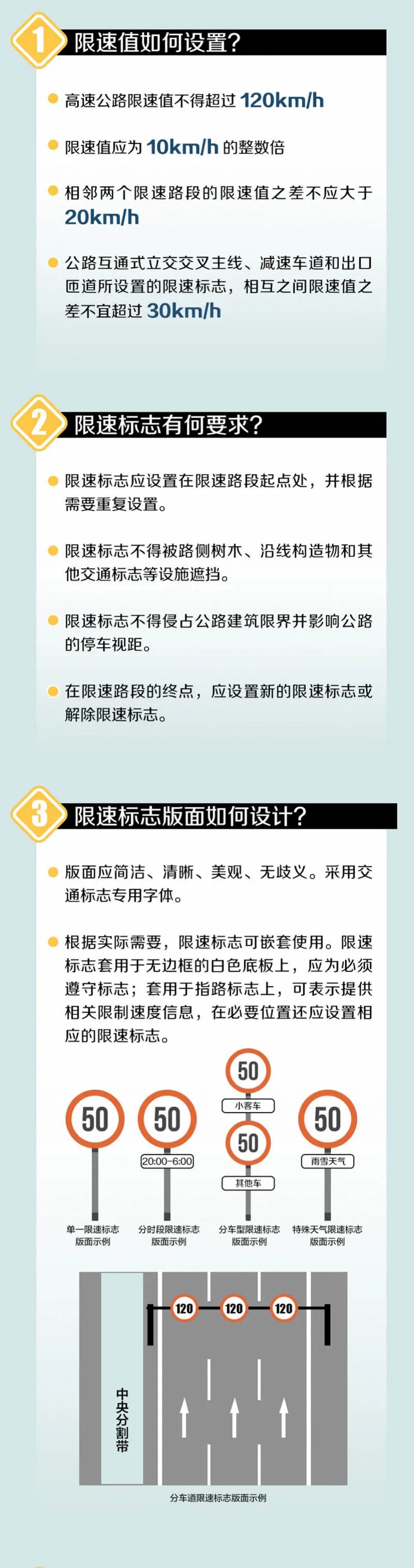 杭州日报|注意！明起，全国统一！