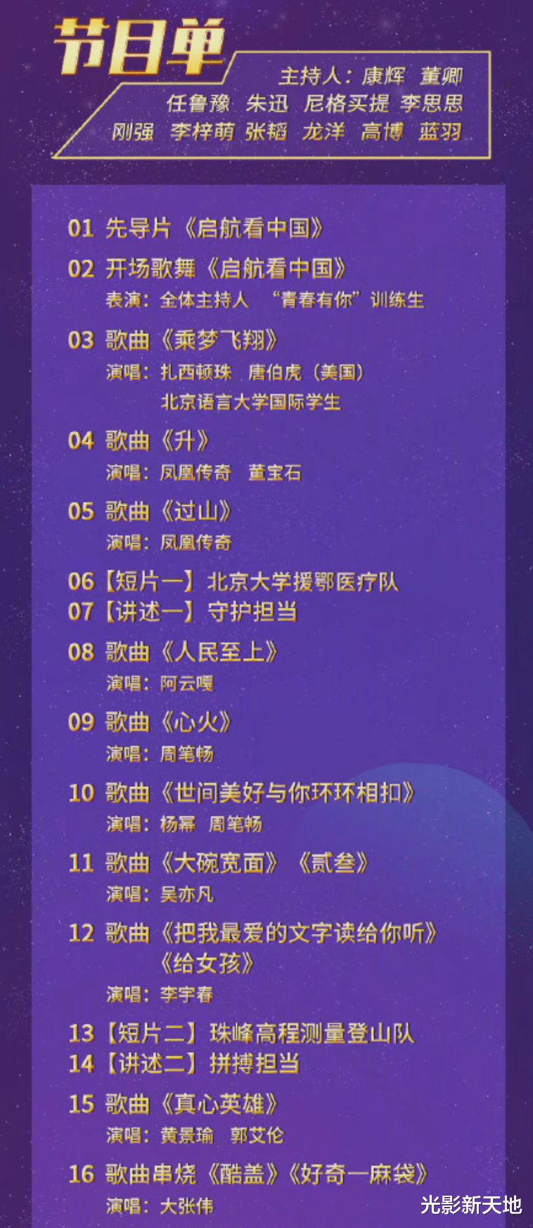 六臺跨年晚會火拼，肖戰助東方衛視排第三，北京衛視墊底不冤枉-圖7