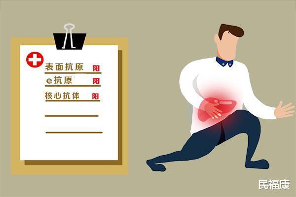 肝脏:肝好不好,手会告诉你答案,手上有什么变化,是肝在呼救?