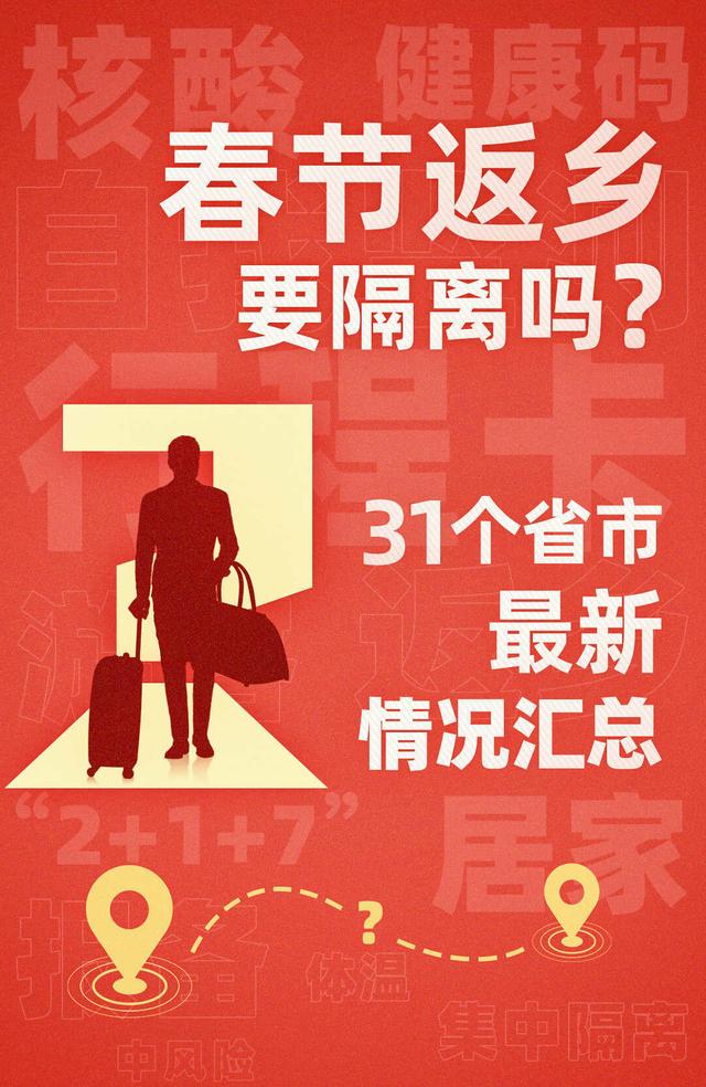 老杨带你看 春节返乡是否需要隔离？31个省市最新情况汇总