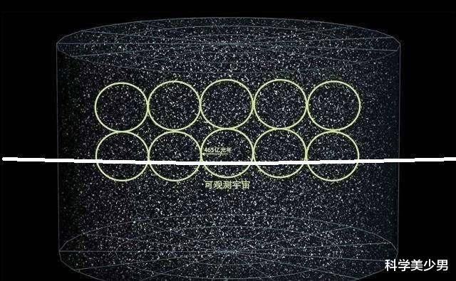 宇宙飞船@宇宙飞船朝一个方向一直飞，最终能回到起点吗？