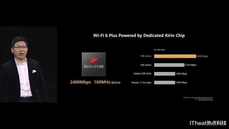 #华为p40#华为正式发布P40系列手机：拍照王者降临，10倍光学变焦