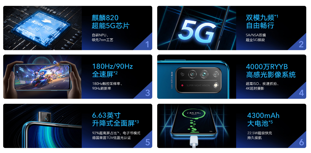 荣耀x10|同为麒麟820,荣耀30S和荣耀X10怎么选?有什么区别?