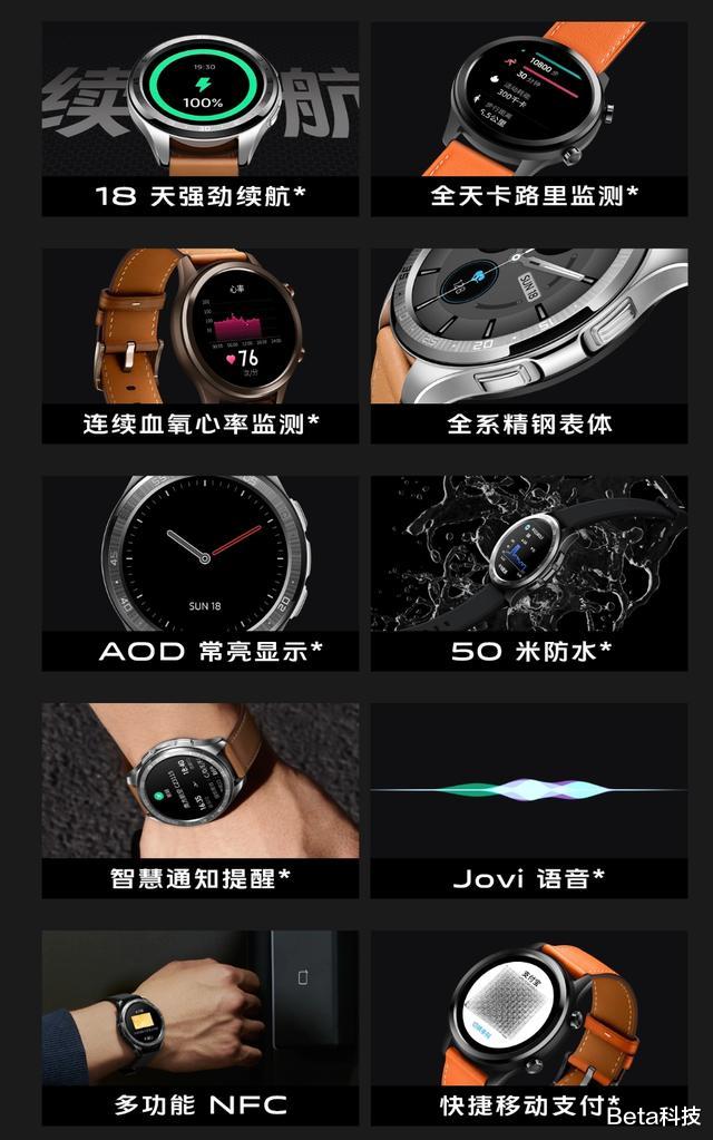 智能手表|智能手表混战开始，又一家国产厂商入局，1299元性价比可还行