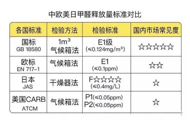 []几个方面告诉你，装修必须要全屋定制吗？