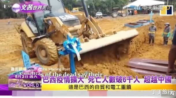 [美国]美国已成为灯塔，俄罗斯连续破万，印度准备登峰，巴西恐超美国