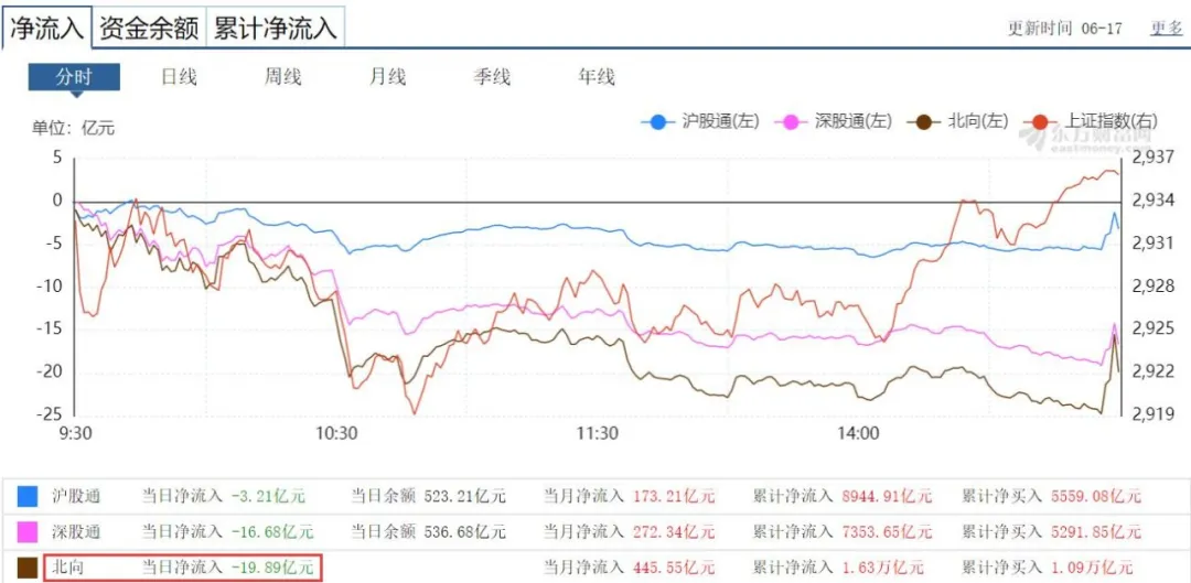 中泰证券：疫情再起，医药医疗板块风险大于机会