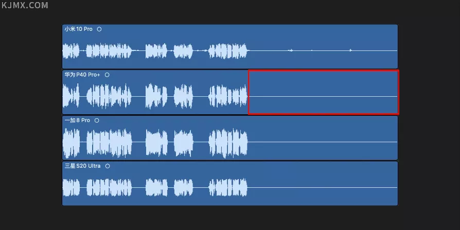 一加科技|“四大旗舰”第十五季（上） 小米 | 华为 | 一加 | 三星 对比测评体验