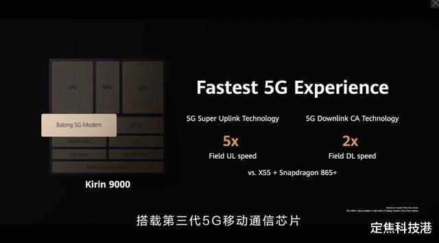 华为|麒麟9000简直逆天,强悍性能将华为Mate40系列推上巅峰