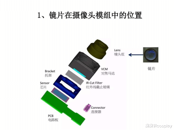 华为|手机影像系统的巨大提升，真的和手机品牌并没有太大的关系吗？