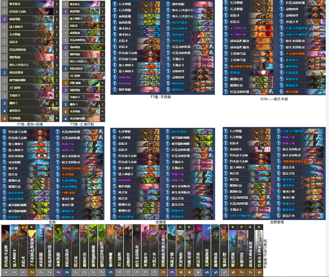 炉石传说:炉石传说:四月黄金线上赛攻略,和我一起白嫖15战网点