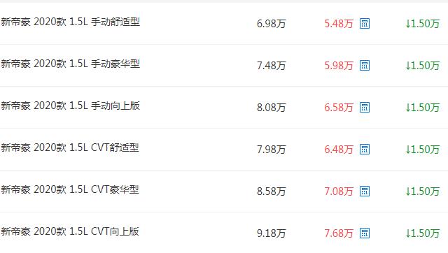 「吉利帝豪」它才是年轻人家轿,5月份再卖23230辆,油耗5.8L,仅卡罗拉一半价