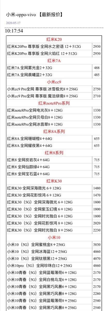 「」5月17日手机报价，你手机买贵没有